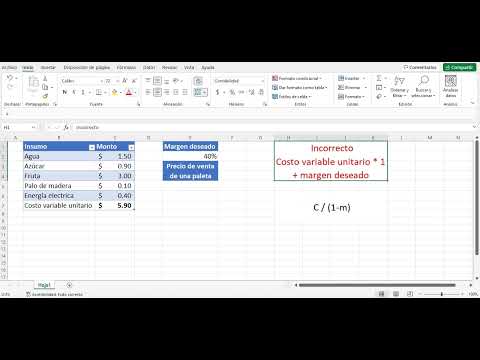Determinación del precio