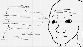 How to text girls on dating apps screenshot 2