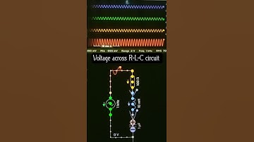 RLC Circuit Voltage Phasor & Simulation | Complete Explanation