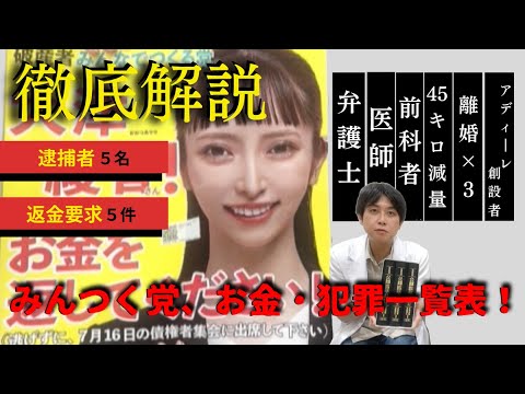 【みんつく党大津綾香】お金・犯罪一覧表、逮捕・起訴は間近