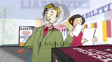 ILIM Liability Driven Investment