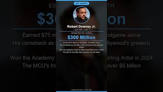 Robert Downey Jr. Net Worth $300 Million #Shorts