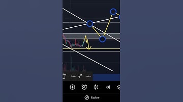 MOG COIN PRICE PREDICTION 2025 | SHOULD YOU BUY MOG COIN NOW? | WILL MOGCOIN BREAKOUT?