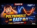 👉 “Polynomials in 15 Minutes 😳 | Class 10 Maths Full Concept”