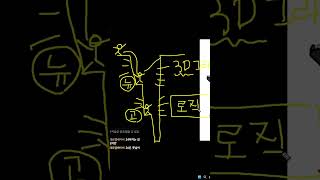 [FM잡담] FM26은 이렇게 나오면 안되었었다. #Footballmanager #fm26 #풋볼매니저 #압도적부정적