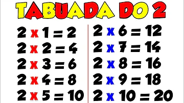 Como decorar a tabuada do 2 ao 9?