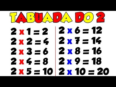 Tabuada do 3║Ouvindo e Aprendendo a tabuada de Multiplicação por