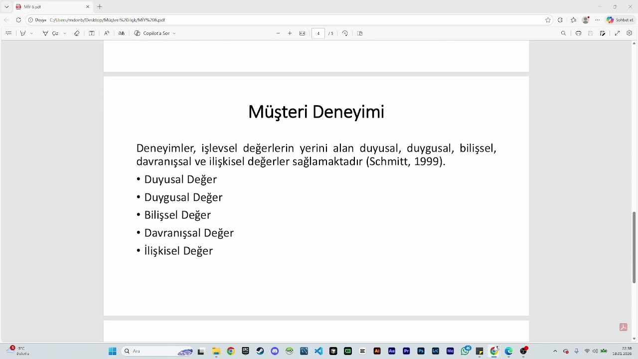 Müşteri Deneyimi Nedir? Markaları Büyüten Gizli Güç | Modern Pazarlama