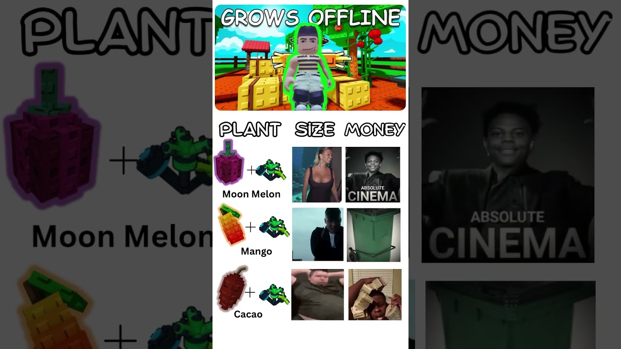 Grow A Garden Sprinkler Method Shorts Growagarden Robloxmemes