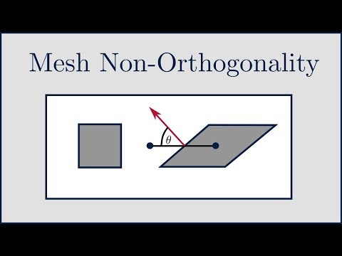 [CFD] What is Mesh Non-Orthogonality?