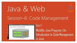 Multifile Java Program | An Introduction to Code Management in Java 8