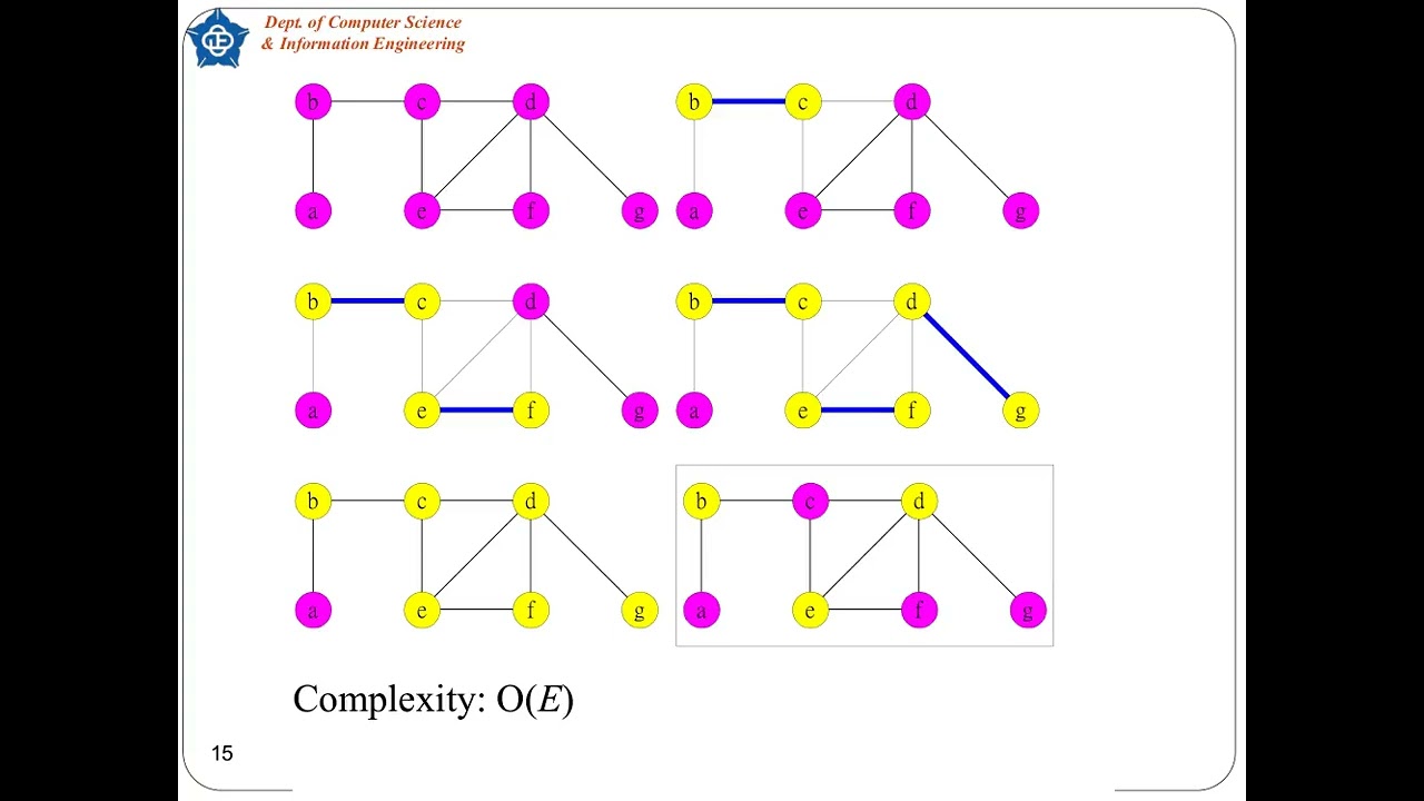 8 Approximation Algorithm (English)