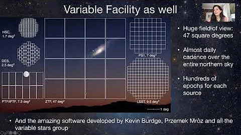 Hunting for white dwarf merger remnants with ZTF