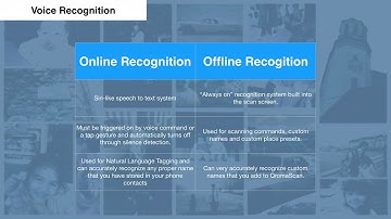 QromaScan v3 Complete Training - Using Voice Recognition