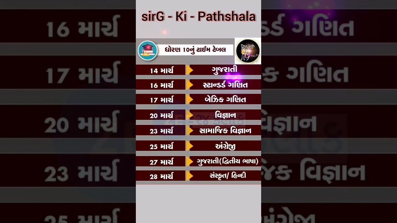 Std 10 SSC board exam March 2023 Timetable ! Dhoran 10 board exam  🥰 