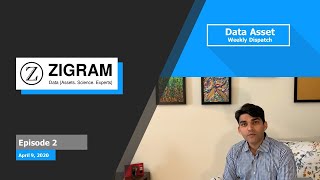 Data Asset Weekly Dispatch (Ep2) - AI, Location Data, Unemployment, Hedge Funds &amp; Data Breaches