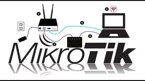 Mikrotik WAN IP Configuration with DHCP, PPPoE and Static IP in Bangla