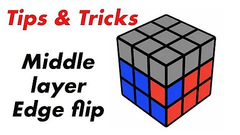 Inverting edges(Middle layer) in Rubik's Cube the easy way !!! Rubiks Cube Tips & Tricks