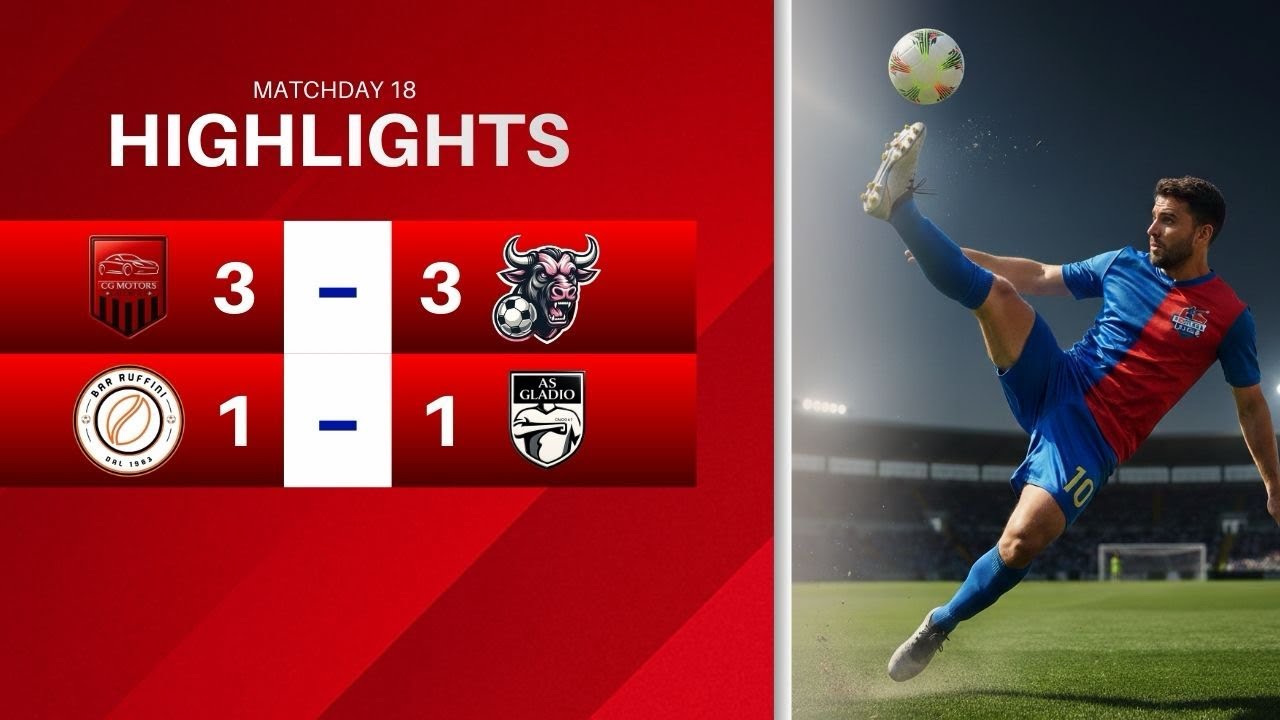 Highlights 19° giornata| lunedì