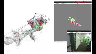 UniSG: Unified Multi-Level Geometric-Semantic SLAM for Hierarchical 3D Scene Graph Construction