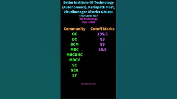 4917 TNEA Cutoff Bio Technology Sethu Institute Of Technology Autonomous, Kariapatti Post,