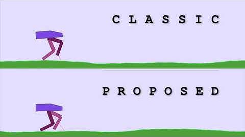 Refined DDPG via Parametrised Tanh - Bipedal Walking