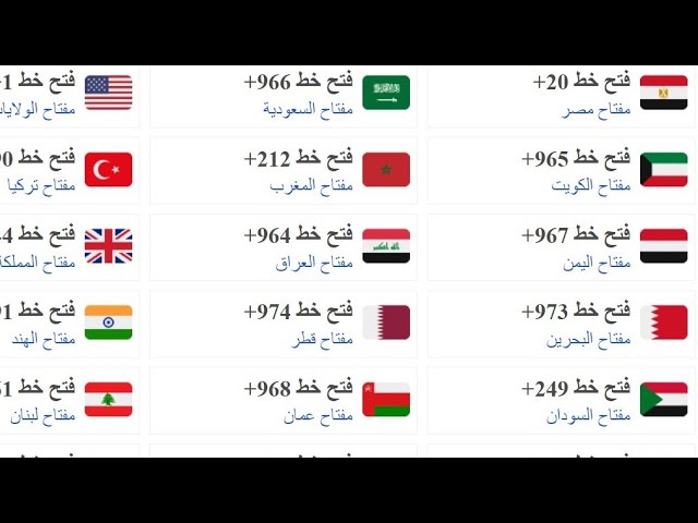 الدول العربية مفاتيح Arabic Keyboard