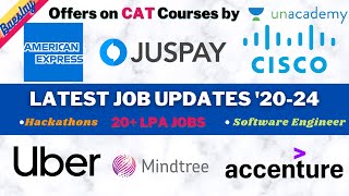 Latest Job Opportunities #38 : Juspay hiring challenge | Uber HackTag 2.0 | 20+ LPA jobs | 2020-2024