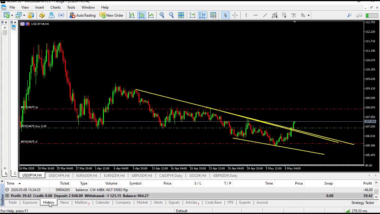 $1 forex trading