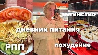 Дневник питания + рассказ о РПП