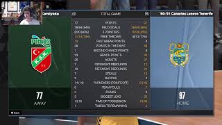 Karsiyaka vs Lenovo Tenerife