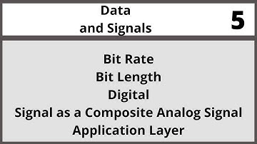 Data communication and Networking | Data and Sinals in Hindi | Urdu LECTURE 05
