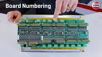 4. Module Hardware: Output Numbering AND Types of Inputs & Outputs - VDH Products