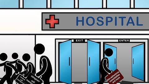 Prediction Of Hospital Readmissions using Diabetes Dataset || Part 1