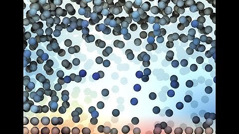 Non-Equilibrium Molecular Dynamics Special Interest Group Meeting, Part 1