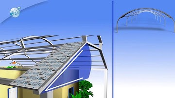 PLAS-TECH TOP INSTALLATION VIDEO