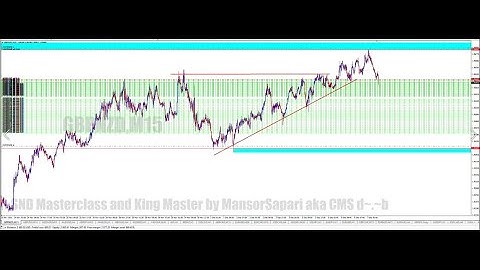 GbpNzd Full Majin Layer Sampai Penuh Screen