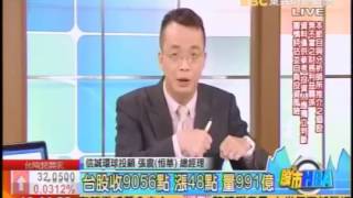 C57 2016 0803 盤後 張震