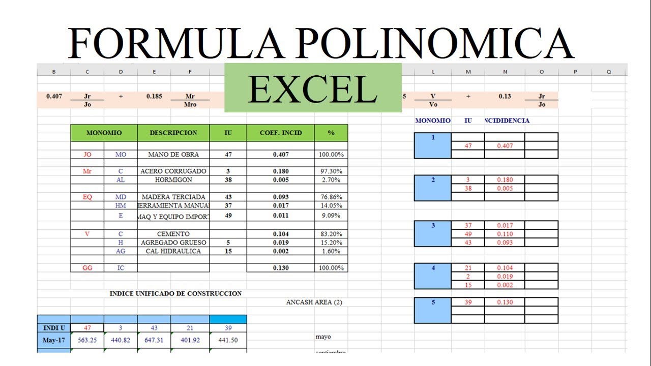 formula polinomica en excel costos y presupuestos youtube presupuestos en excel