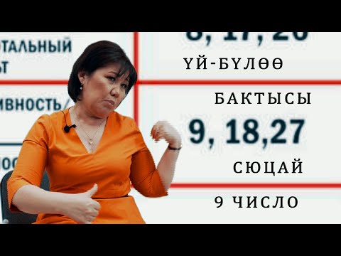 Video: 2022-жылдын 9 мыкты Сан-Хосе мейманканасы