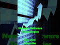 Newgen Software Share में गिरावट क्यों हुई ? Newgen software share latest news #trading #banknifty