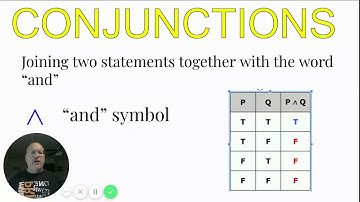Truth Tables (Conjunction-Disjunction-Implication)