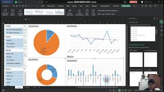Membuat Dashboard Menggunakan WPS Office|#UASKAP