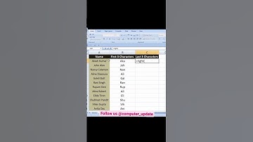 Excel formula tricks excel tricks and tips