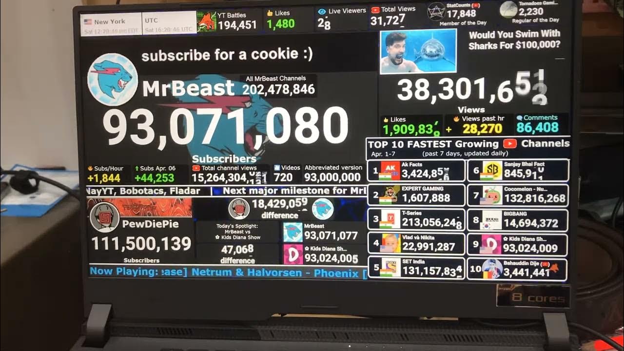 Live sub count. Top 50 youtube live sub count. top 50 youtube live sub count mrbeast, t-series more. wow sub count all time.