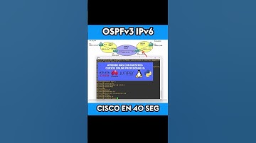 ¡Configurar OSPFv3 Multiárea en Cisco en 40 SEGUNDOS!