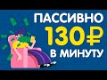 НИЧЕГО НЕ ДЕЛАЮЩИЙ ЗАРАБОТОК В ИНТЕРНЕТЕ БЕЗ ВЛОЖЕНИЙ