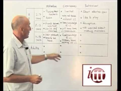 Teaching English