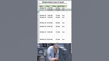 Delete blank rows in excel 💯 #exceltutorial #exceltips #exceltricks #excel