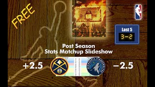 My FREE NBA Point Spread Pick for Thu. 5/16/24 Nuggets @ Wolves Game 6